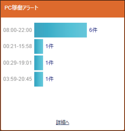 ISM600U_588.png