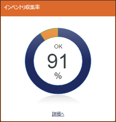 ISM600U_dashboard_インベントリ収集率.png