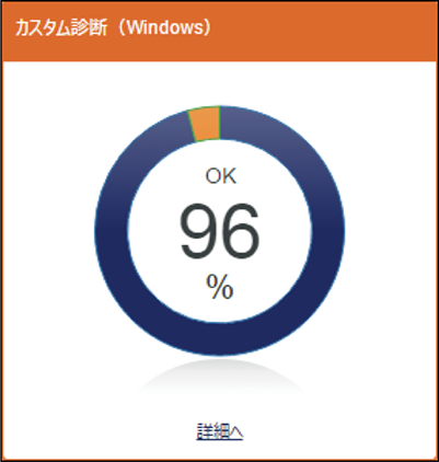 ISM600U_dashboard_カスタム診断_Win.png