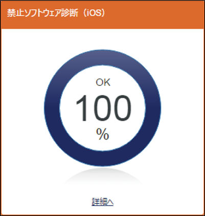 ISM600U_dashboard_禁止ソフトウェア診断_iOS.png