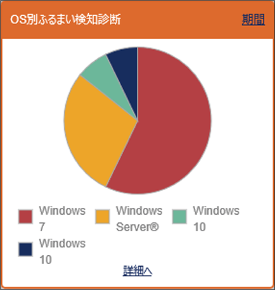 ISM620U_117.png