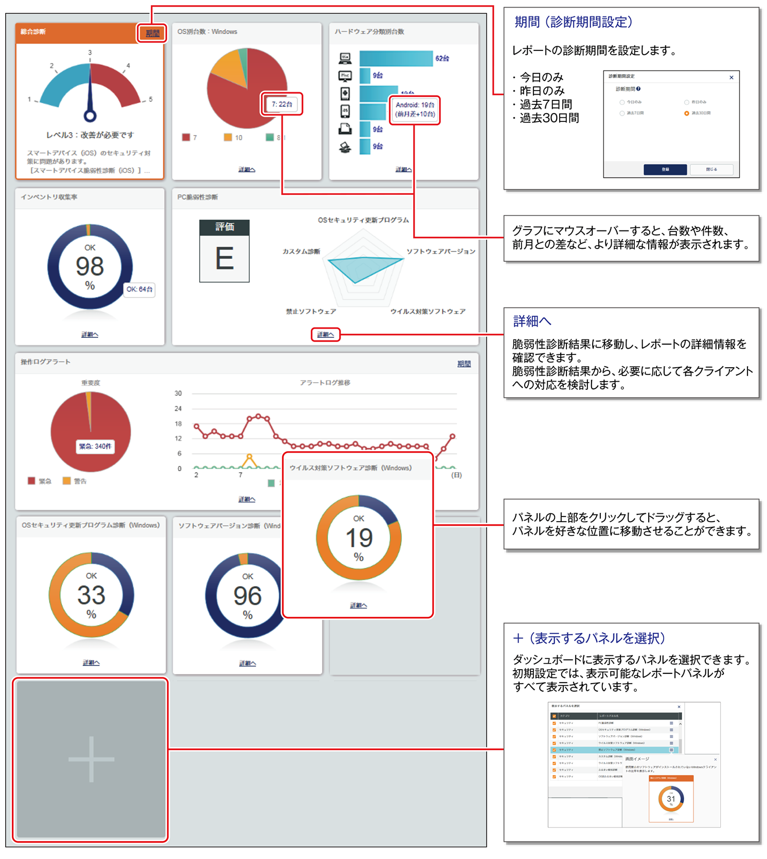 ISM620U_ダッシュボード説明(685加工)_拡大なし.png