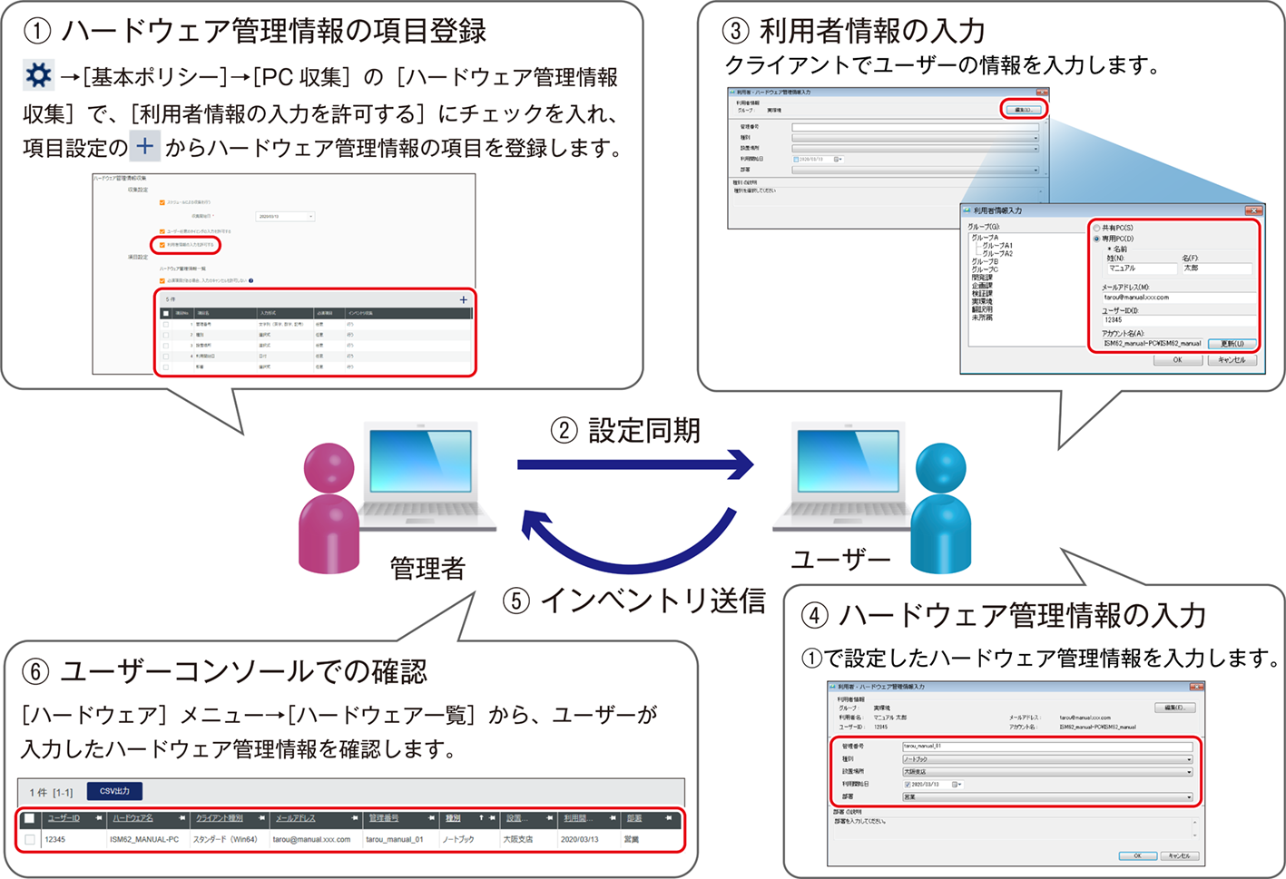 ISM620U_利用者情報の入力と確認(680加工).png