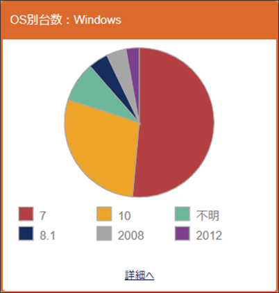 ISM650U_105.png