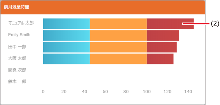 ISM660U_224.png